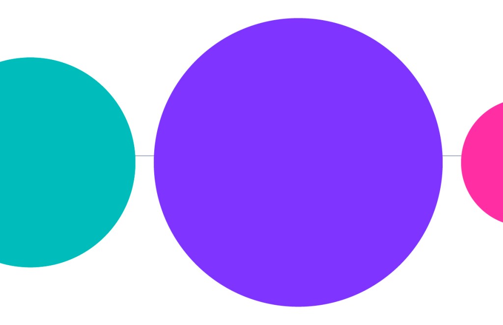 Getting ahead of the audience measurement curve in a streaming first landscape